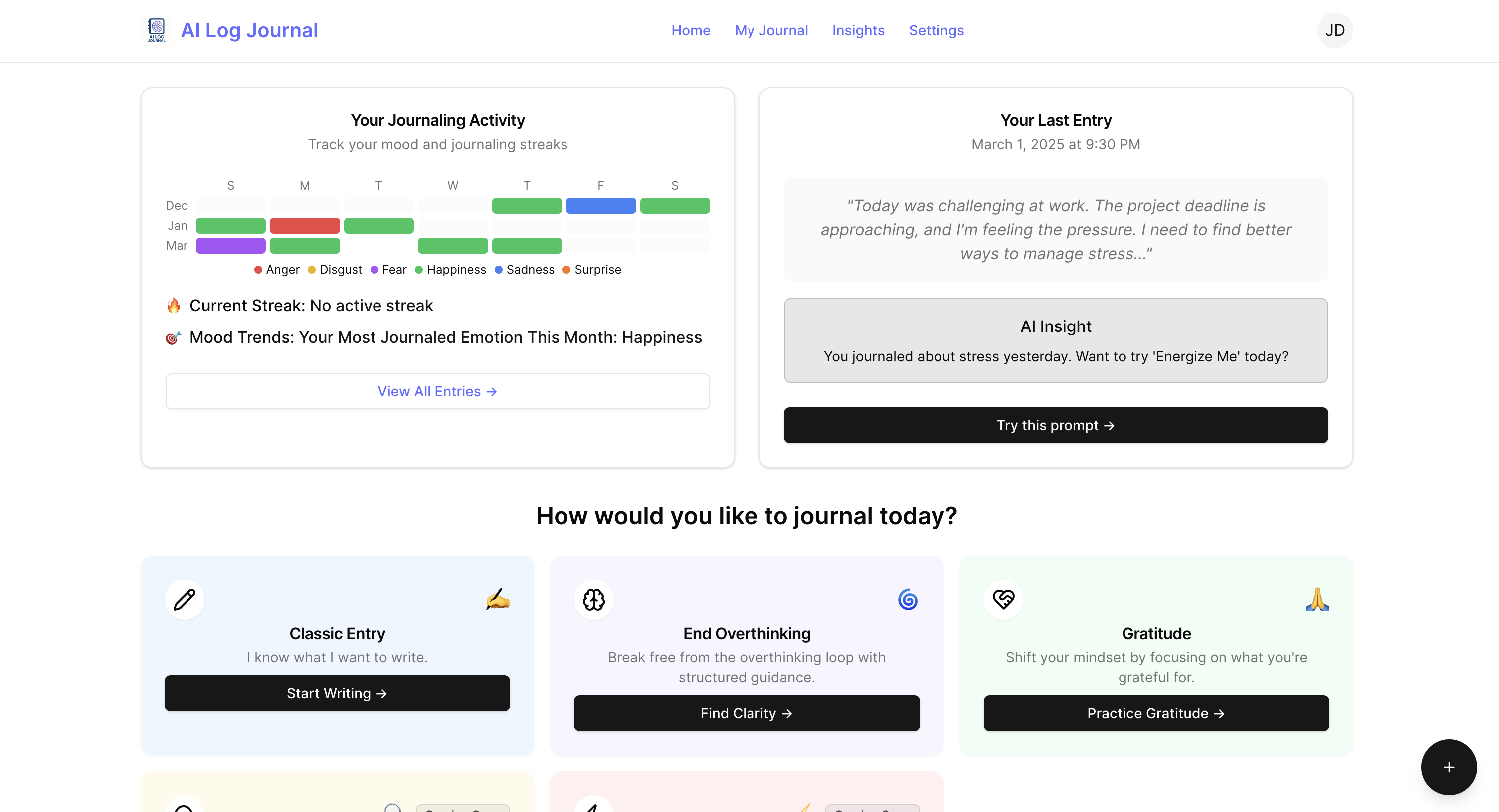 AI log Journal Dashboard
